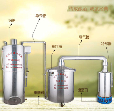 釀酒設(shè)備多少錢一套